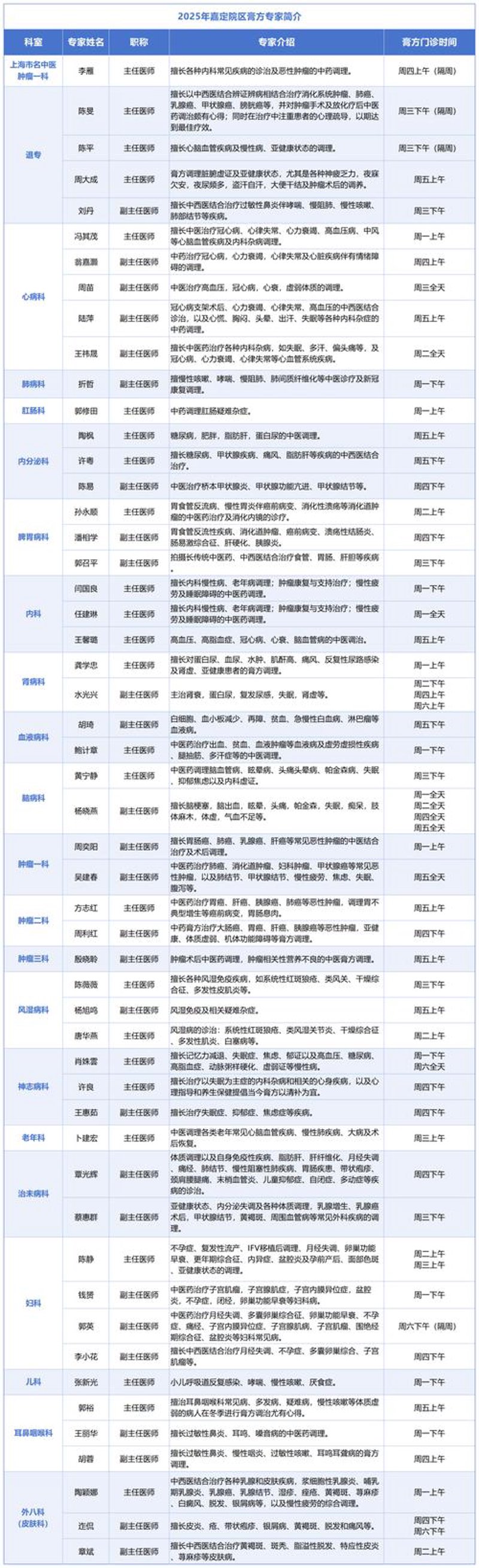 探秘医疗行业的数字化转型——东大医院官网引领新时代医疗服务潮流