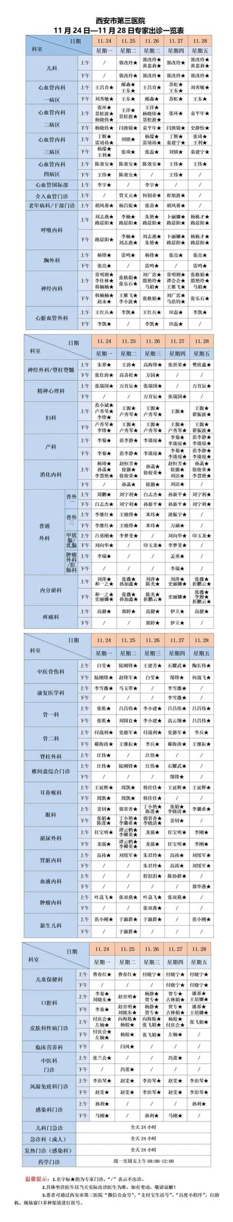 威海综合医院的发展与现状